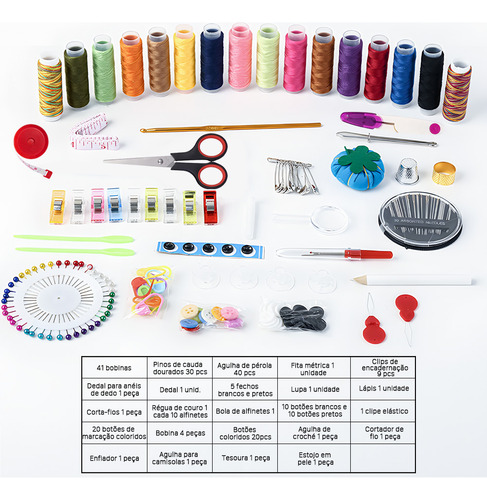 Kit De Costura Agulhas Tesoura Linhas Completo Com 229 Peças