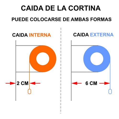 Imagen 4 de 10 de Cortina Roller Blackout 210x220cm Standard Roller Rollerpro
