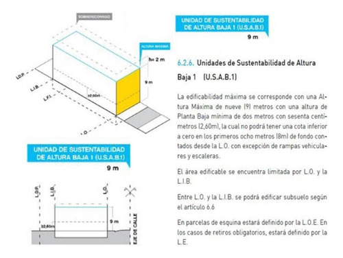 Venta Lote Floresta