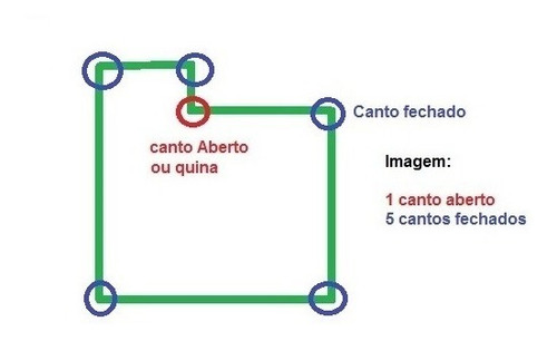 Rodameio Friso Com Acabamento C/ Massa Princesa 10 Metros