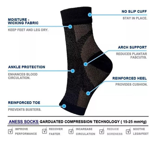 5 Calcetines De Compresión Unisex Para Aliviar El Dolor De L