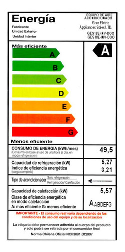 Ac Anwo Inverter Virus Protect 18.000 Btu+instalación