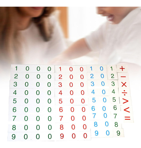 Tarjetas De Números Montessori 1-9000 Multiplicación Resta