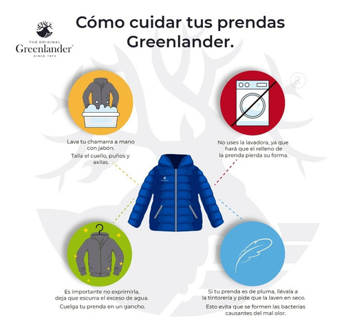 Chamarra Hombre Greenlander Pol6433 Parka Moda Gorra