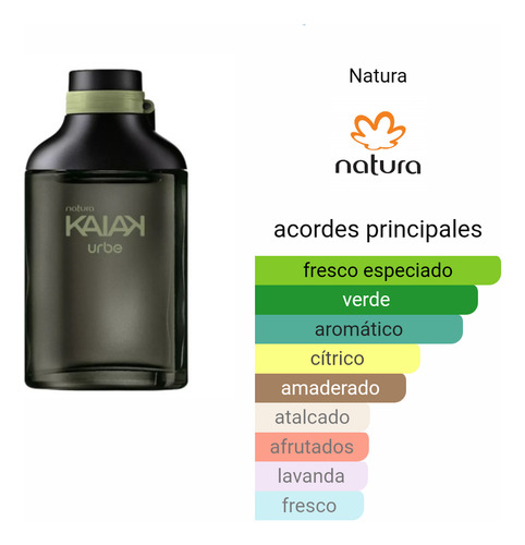 Natura Kaiak Urbe Eau De Toilette 100ml+min 25ml