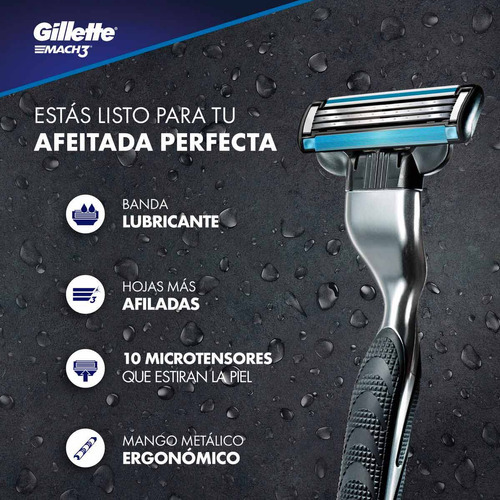 Gillette Mach3 Repuestos Para Afeitar Con Hojas Afiladas 2pz