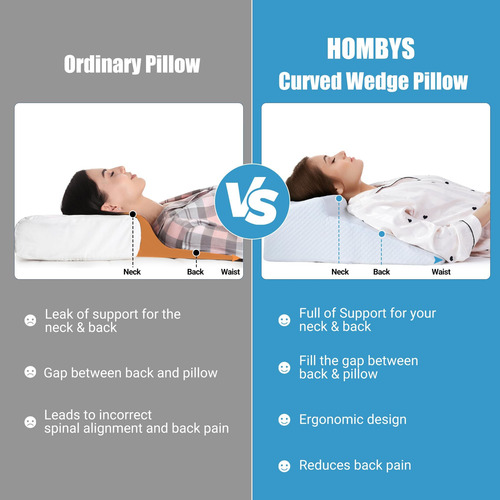 Hombys Almohada De Cuña De Espuma Viscoelástica Para Dormir