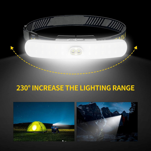 Linterna Frontal Recargable De Alto Lumen De Haz Ancho Para