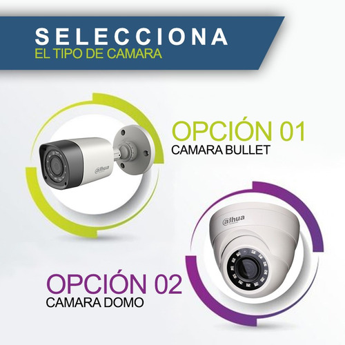 Kit Dahua Dvr 4 Ch+2 Camara Exterior 1080p 2 Mp + Disco 1tb