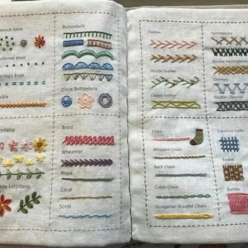 Libro De Puntadas De Bricolaje, Libro De Puntadas De Bordado