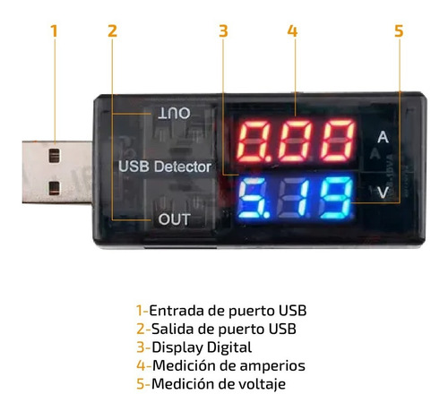 Imagen 7 de 7 de Medidor De Voltaje Digital Tester Amperaje Carga Usb 3 A 9 V