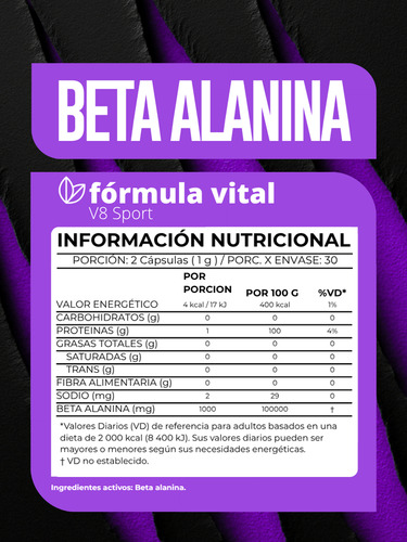 Beta Alanina 60 Cápsulas Fórmula Vital +rendimiento Sin Sabor
