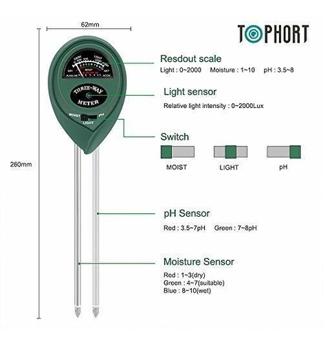 Tophort Medidor Ph 3 1 Kit Comprobador Suelo Prueba