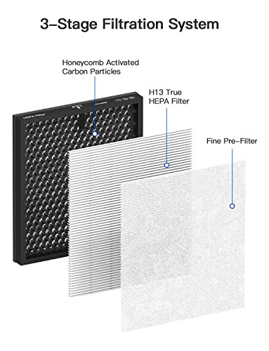 Filtro De Aire Morento H13 Ture Hepa, Adecuado Para Hy4866 A
