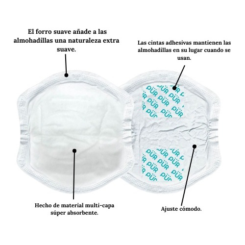 Almohadillas Desechables De Lactancia Para El Pecho 24 Pz