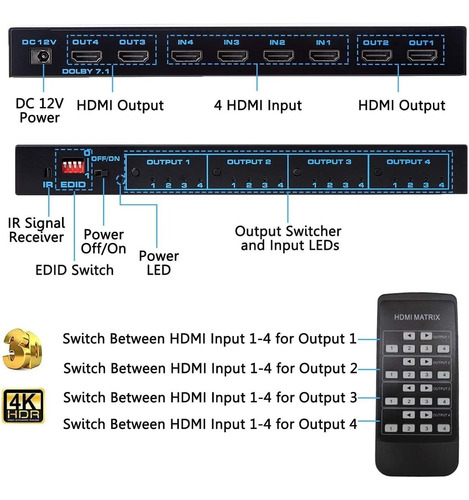Switch Splitter Conmutador Hdmi 4k 4x4 Multiples Pantallas