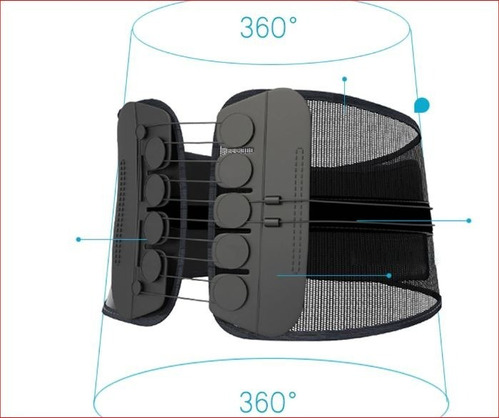 Faja Lumbar, Poleas De Tracción, Adios Dolor! Lo Más Nuevo
