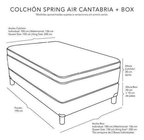 Colchon Queen Size Spring Air Cantabria+box+cloud+softy