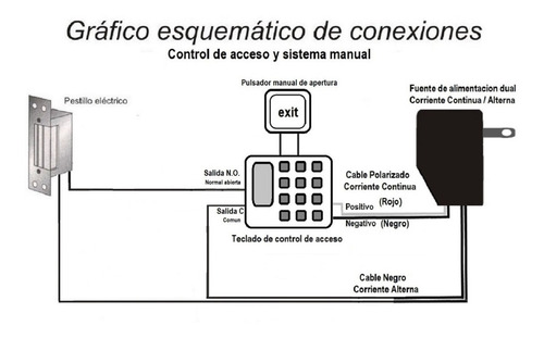 Control Acceso Pestillo Eléctrico Cerradura Puerta Kit Ls