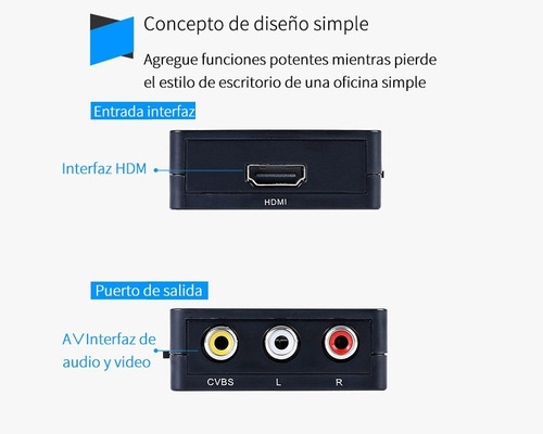 Adaptador De Convertidor De Audio Y Video Tv Hdmi A Rca 1080