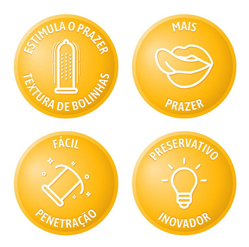 Kit 4 Pacotes Preservativo Blowtex Actionmax C/ 6 Un Cada