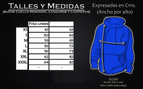 Imagen 4 de 4 de Buzo Canguro Nba Cleveland Cavaliers Todos Los Modelos