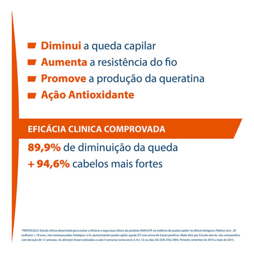Ducray Anacaps Activ+ Suplemento Alimentar 30 Cápsulas Sem Sabor