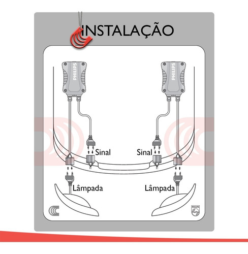 Imagem 4 de 5 de Canceller Philips Canbus Led H7 12v