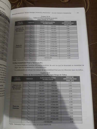 Imagen 9 de 10 de Libro Suelos Y Pavimentos