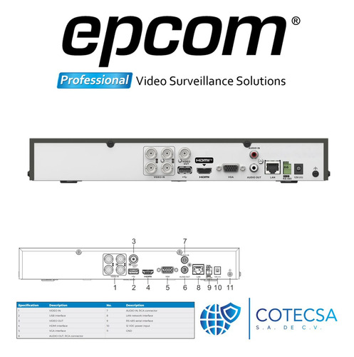 Kit Video Vigilancia Epcom 4 Cámaras 5mp Audio 500gb