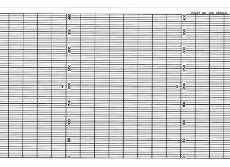 Control Grafico Tira Carta Fanfold Rango