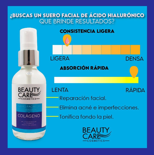 Imagen 8 de 9 de Mayoreo Serum Facial Ácido Hialurónico Y Colágeno Puro 60ml