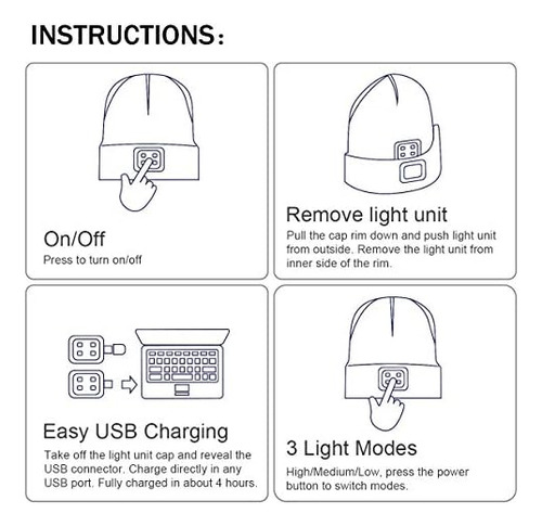 Gorro Led With Usb Recargable, Libres Manos, 4 Faros Led, De