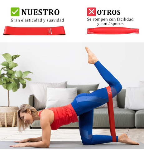 Bandas Elasticas Ejercicio Ligas Resistencia 5 Niveles De Resistencia Para Piernas Y Glúteos Ideal Para Gimnasio, Yoga, Ejercicios En Casa Y Entrenamiento