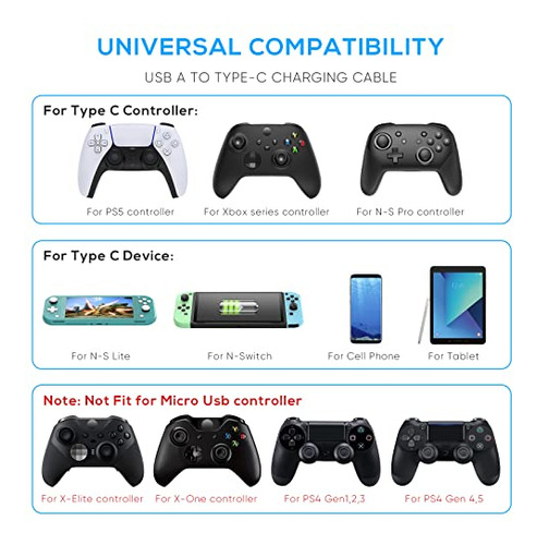Pack 2 Cables Usb C 10ft Para Ps5, Xbox Y Nintendo Switch