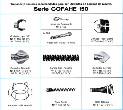 Resorte Para Equipo Desobtructor Cofahe150 - 22 Mm (4,5 Mts)