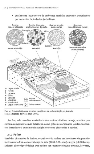 Sedimentologia: Rochas E Ambientes Sedimentares