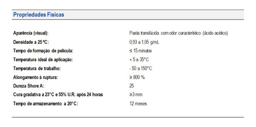 Imagem 8 de 8 de Silicone Acético Transparente 280g - Tekbond