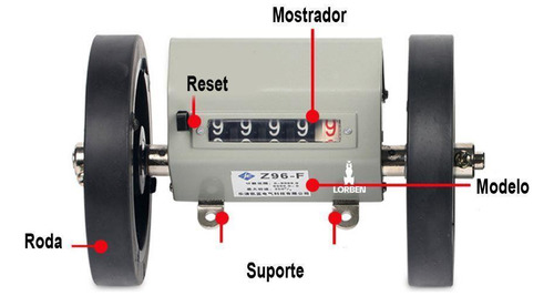 Cuentametros Con Ruedas Mecánico Z96-f 5 Dígitos 1-9999