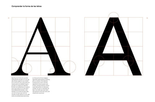 Manual De Tipografía