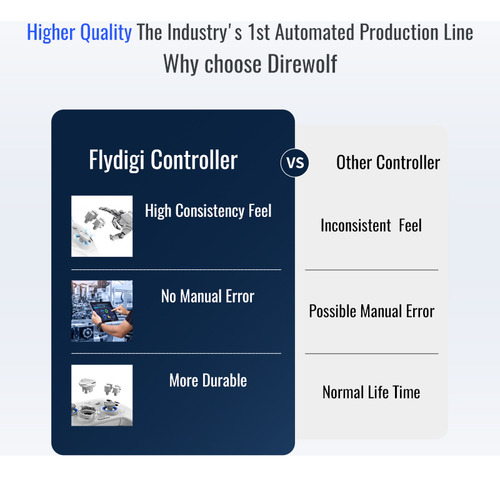 Control Gamer Flydigi Direwolf 3 Effect Hall Pc En Ios Andro