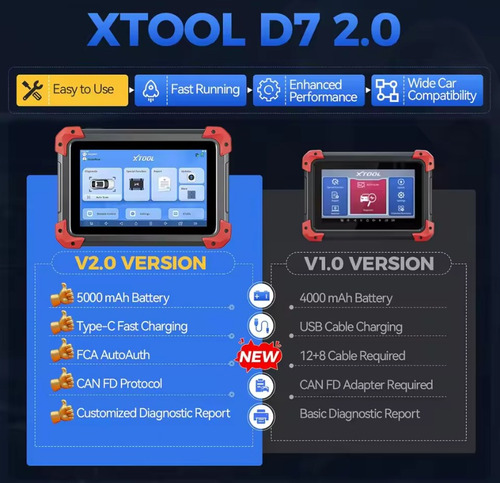 Scanner Automotivo Xtool D7 Obd2 Ferramenta Chave Prog Codif