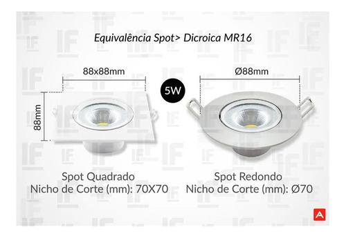 Imagem 5 de 6 de Kit 10 Spot 5w Led Direcionável Embutir Gesso Teto