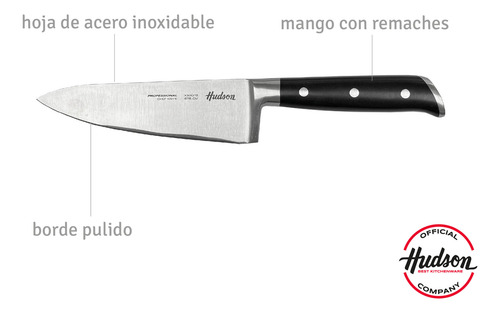 Set Parrillero + Cuchillo