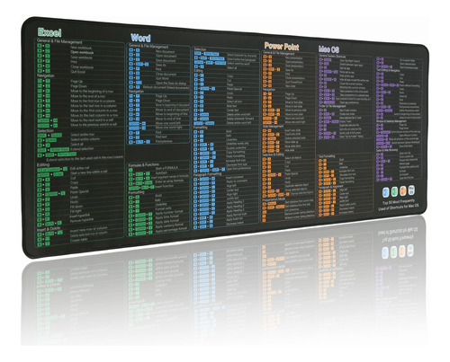 Alfombrilla De Mouse Para Mac Os, Excel/word/power Point,