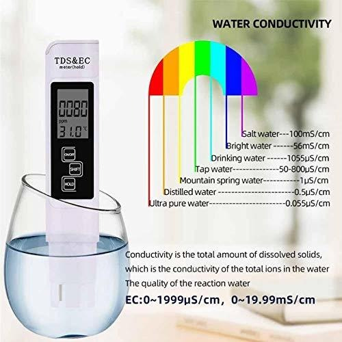 3 1 Probador Agua Ec Tds Ppm Medidor Temperatura Lcd