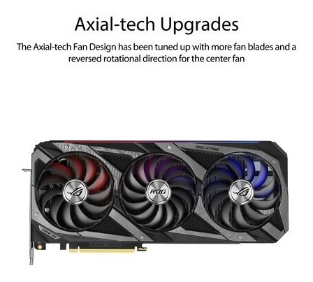 Imagen 3 de 6 de Asus Geforce Rtx 3090 Republic Of Gamers Strix Gaming Oc