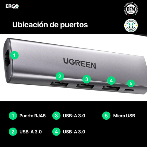 Hub Ugreen 5en1 Usb-c Multipuerto 5gbps Micro 5v Rj45 Pc Mac