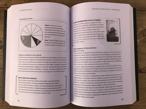 Astrohología Volumen 2. Movimientos Planetarios.