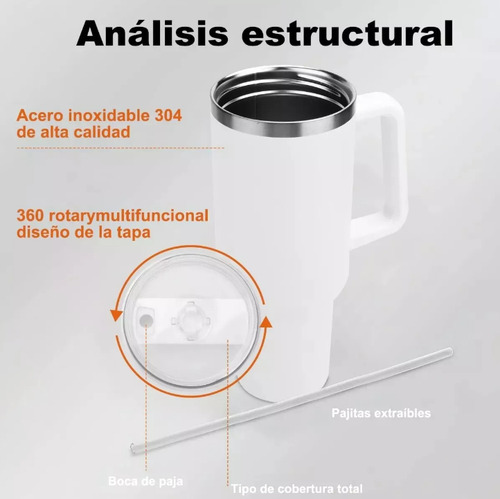 Vaso Térmico Portátil De Acero Inoxidable Fucsia De 40 Oz
